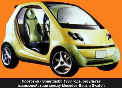 Прототип - Smartmobil 1998 года, результат взаимодействия между Mesedes-Benz и Swatch