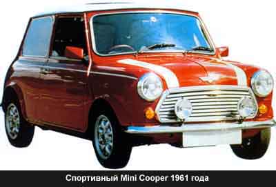 Спортивный Mini Cooper 1961 года